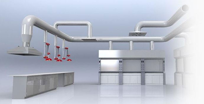 實(shí)驗(yàn)室通風(fēng) 實(shí)驗(yàn)室通風(fēng)